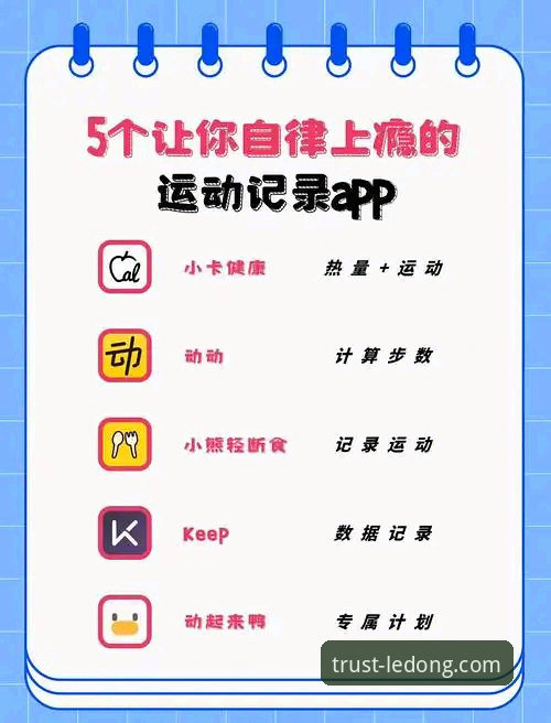 3个让乐动体育APP发挥最大价值的实战技巧